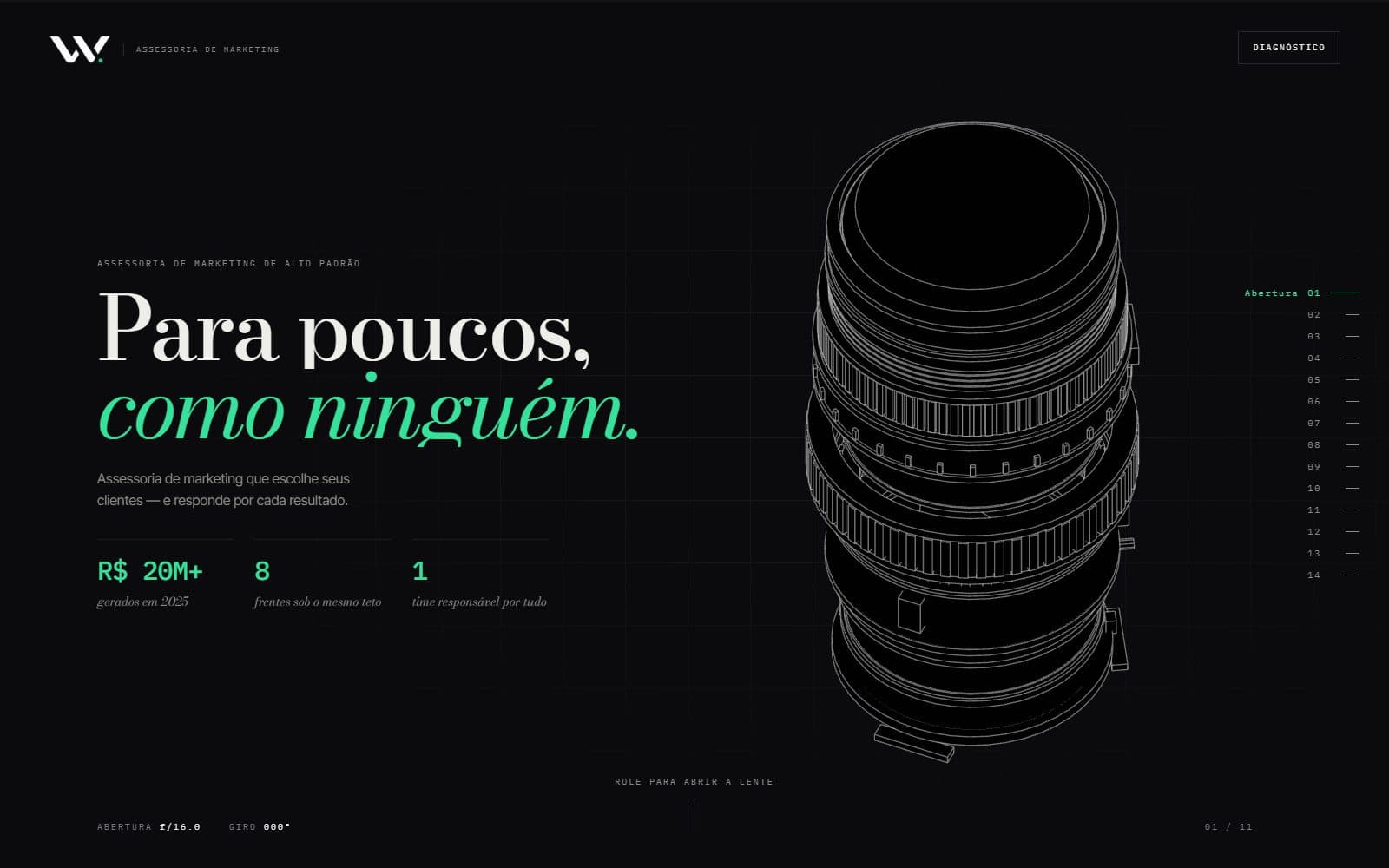 Página inicial do projeto Wex